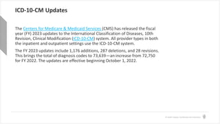 ICD-10-CM Updates Take Effect in October 2022
