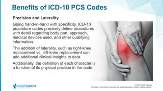 Precise Procedure Code ICD-10 PCS: Harnessing the Power of Procedure Codes | PPTX