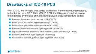 ICD-10 PCS: Harnessing the Power of Procedure Codes | PPTX