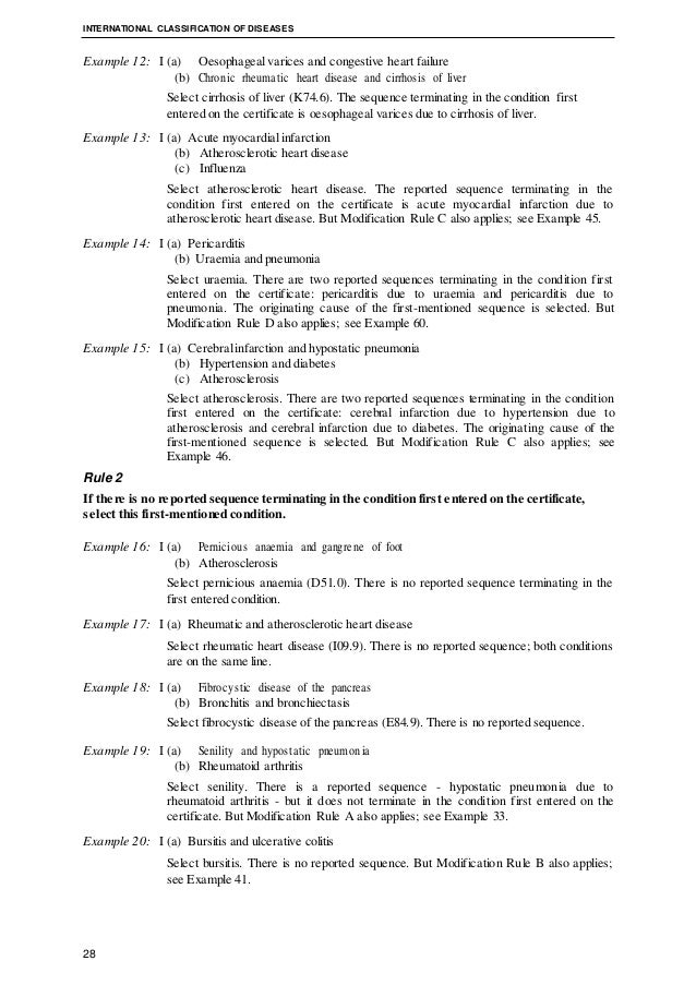 Icd 10 2nd-ed_volume2 Icd 10 2nd-ed_volume2