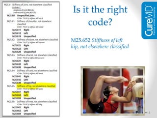15
M25.652 Stiffness of left
hip, not elsewhere classified
Is it the right
code?
 