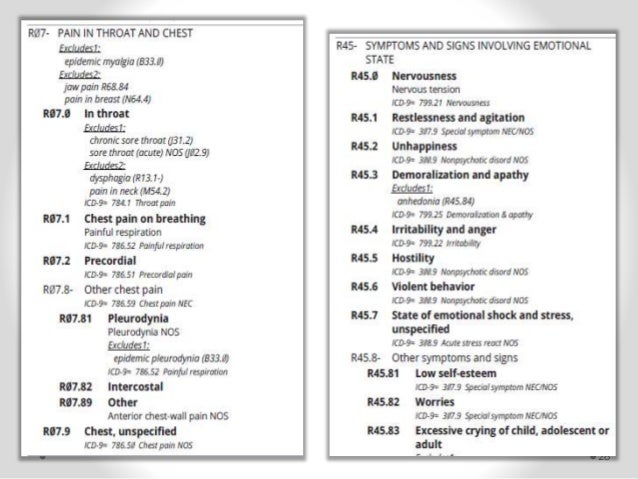 ICD-10 Conventions and Guidelines