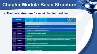 Chapter Module Basic Structure
• The basic structure for most chapter modules
 