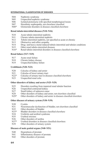 ICD - 10 Fifth edition ....... 2016.pdf