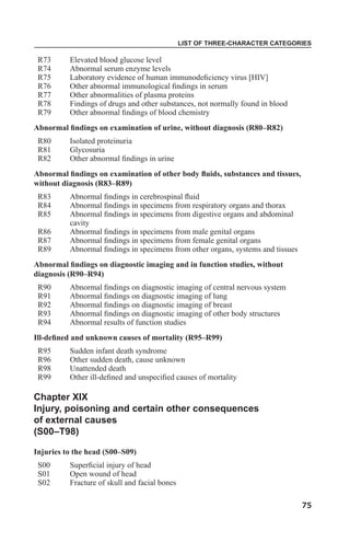 ICD - 10 Fifth edition ....... 2016.pdf