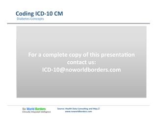 Coding	
  ICD-­‐10	
  CM	
  
Source:	
  Health	
  Data	
  Consul�ng	
  and	
  h�p://
www.noworldborders.com	
  
Diabetes	
  Concepts	
  
Oral	
  Complica�ons	
   Diabe�c	
  Control	
   Encounter	
   Other	
  Concepts	
  
Oral	
  complica�ons	
   Diet-­‐controlled	
   Ini�al	
  encounter	
   Complica�ons	
  
Periodontal	
  disease	
   Insulin	
  controlled	
   Subsequent	
  encounter	
   Right	
  
Uncontrolled	
   Sequela	
   Le�	
  
Controlled	
   Accidental	
  
Inten�onal	
  self-­‐harm	
  
Assault	
  
Family	
  history	
  
Personal	
  history	
  
Screening	
  
For	
  a	
  complete	
  copy	
  of	
  this	
  presenta�on	
  
contact	
  us:	
  
ICD-­‐10@noworldborders.com	
  
 