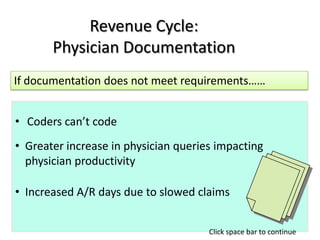 Revenue Cycle:
Physician Documentation
• Coders can’t code
• Greater increase in physician queries impacting
physician productivity
• Increased A/R days due to slowed claims
If documentation does not meet requirements……
Click space bar to continue
 