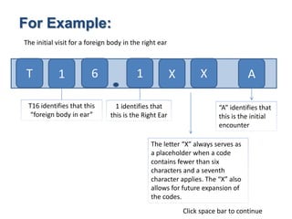 T 1 6 1 X X A
For Example:
The initial visit for a foreign body in the right ear
T16 identifies that this
“foreign body in ear”
1 identifies that
this is the Right Ear
The letter “X” always serves as
a placeholder when a code
contains fewer than six
characters and a seventh
character applies. The “X” also
allows for future expansion of
the codes.
“A” identifies that
this is the initial
encounter
Click space bar to continue
 