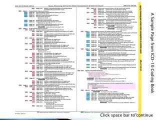 ASamplePagefromICD-10CodingBook
Click space bar to continue
 