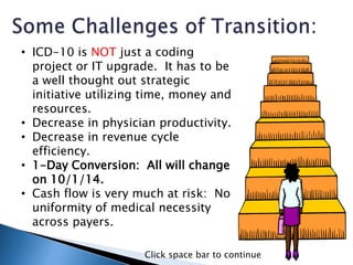 • ICD-10 is NOT just a coding
project or IT upgrade. It has to be
a well thought out strategic
initiative utilizing time, money and
resources.
• Decrease in physician productivity.
• Decrease in revenue cycle
efficiency.
• 1-Day Conversion: All will change
on 10/1/14.
• Cash flow is very much at risk: No
uniformity of medical necessity
across payers.
Click space bar to continue
 
