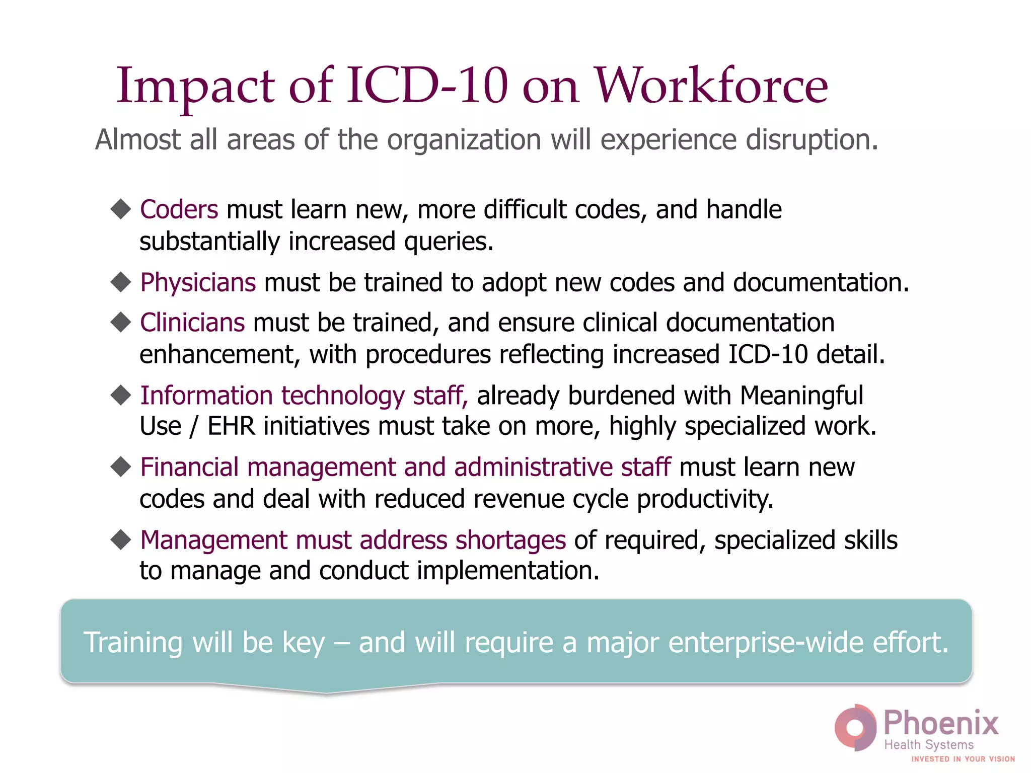 u Coders must learn new, more difficult codes, and handle
substantially increased queries.
u Physicians must be trained to adopt new codes and documentation.
u Clinicians must be trained, and ensure clinical documentation
enhancement, with procedures reflecting increased ICD-10 detail.
u Information technology staff, already burdened with Meaningful
Use / EHR initiatives must take on more, highly specialized work.
u Financial management and administrative staff must learn new
codes and deal with reduced revenue cycle productivity.
u Management must address shortages of required, specialized skills
to manage and conduct implementation.
Impact of ICD-10 on Workforce"
Almost all areas of the organization will experience disruption.	
  
Training will be key – and will require a major enterprise-wide effort.
 