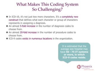  
u In ICD-10, it’s not just two more characters. It’s a completely new
construct that defines what each character or group of characters
represents in assigning a diagnosis.
u An almost 5-fold increase in the number of diagnosis codes to
choose from.
u An almost 20-fold increase in the number of procedure codes to
choose from.
u ICD-9 codes exists in numerous locations in the organization.
What Makes This Coding System "
So Challenging?!
It is estimated that the
average size hospital may
have 50 - 75 IT systems
or more, in which
ICD-9 codes reside.
 
