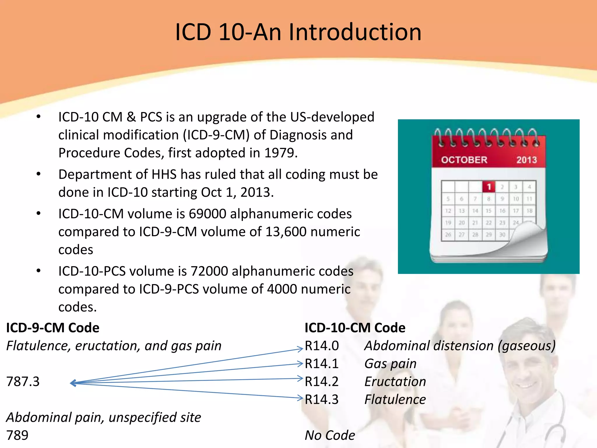 ICD 10-An Introduction


    •    ICD-10 CM & PCS is an upgrade of the US-developed
         clinical modification (ICD-9-CM) of Diagnosis and
         Procedure Codes, first adopted in 1979.
     • Department of HHS has ruled that all coding must be
         done in ICD-10 starting Oct 1, 2013.
     • ICD-10-CM volume is 69000 alphanumeric codes
         compared to ICD-9-CM volume of 13,600 numeric
         codes
     • ICD-10-PCS volume is 72000 alphanumeric codes
         compared to ICD-9-PCS volume of 4000 numeric
         codes.
ICD-9-CM Code                                     ICD-10-CM Code
Flatulence, eructation, and gas pain              R14.0    Abdominal distension (gaseous)
                                                  R14.1    Gas pain
787.3                                             R14.2    Eructation
                                                  R14.3    Flatulence
Abdominal pain, unspecified site
789                                               No Code
 