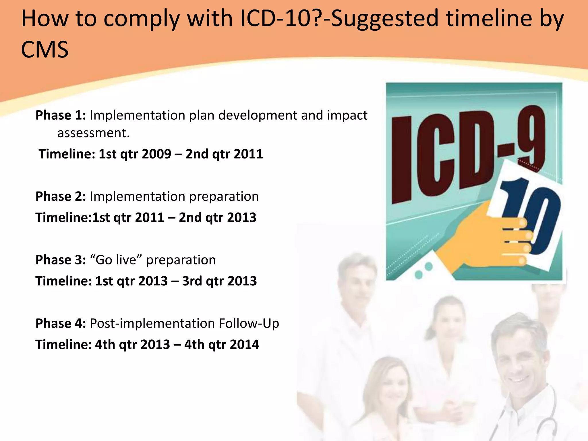How to comply with ICD-10?-Suggested timeline by
CMS

 Phase 1: Implementation plan development and impact
    assessment.
 Timeline: 1st qtr 2009 – 2nd qtr 2011

 Phase 2: Implementation preparation
 Timeline:1st qtr 2011 – 2nd qtr 2013

 Phase 3: “Go live” preparation
 Timeline: 1st qtr 2013 – 3rd qtr 2013

 Phase 4: Post-implementation Follow-Up
 Timeline: 4th qtr 2013 – 4th qtr 2014
 