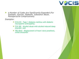 A Number of Codes Are Significantly Expanded (For
Example, Injuries, Diabetes, Substance Abuse,
Postoperative Complications)
Examples:




E10.610 – Type 1 diabetes mellitus with diabetic
neuropathic arthropathy;



F10.182 – Alcohol abuse with alcohol-induced sleep
disorder; and



T82.02xA – Displacement of heart valve prosthesis,
initial encounter

 