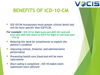 BENEFITS OF ICD-10-CM


ICD-10-CM incorporates much greater clinical detail and
will be more specific than ICD-9-CM.

For example : ICD-10 for Right knee pain-M25.561 and Left
knee pain-M25.562 where as ICD-9 for Right or Left knee pain
– 719.46


Reducing the need for attachments to explain the
patient’s condition



Improving clinical, financial, and administrative
performance



Preventing health care fraud and will be more
informative



Once coding is completed , ICD-10 makes claim
submission more efficient

 