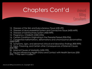 ICD-10 Coding Overview | PDF