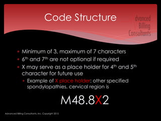 ICD-10 Coding Overview | PDF