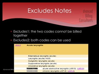 2 More Excludes Notes Examples ICD-10 Coding Overview | PDF