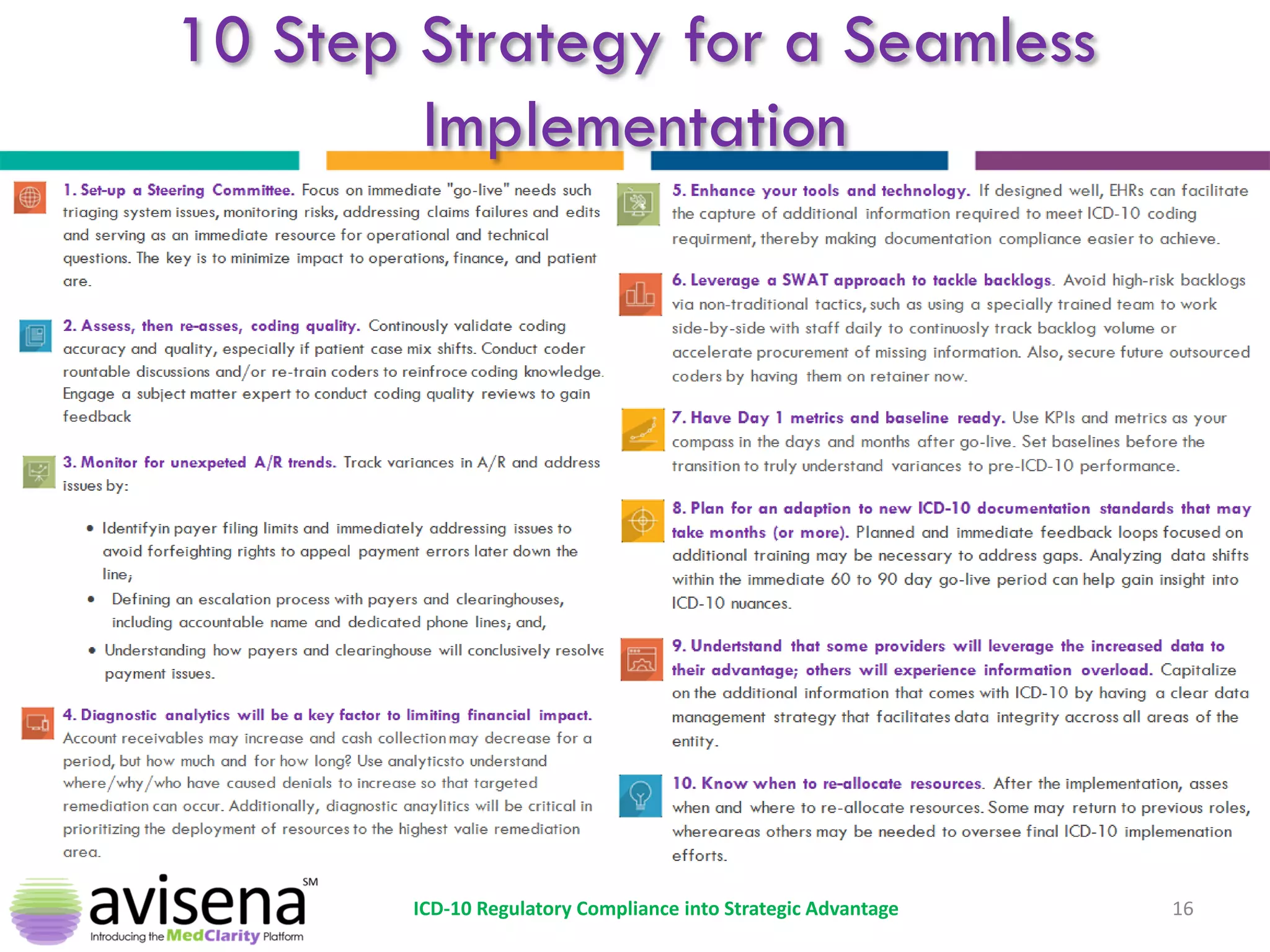 10 Step Strategy for a Seamless Implementation 
16 
ICD-10 Regulatory Compliance into Strategic Advantage  