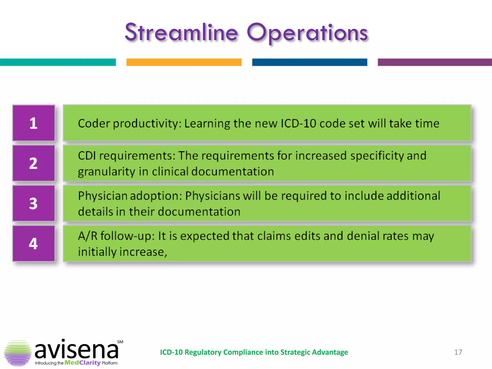 Streamline Operations 
17 
ICD-10 Regulatory Compliance into Strategic Advantage  