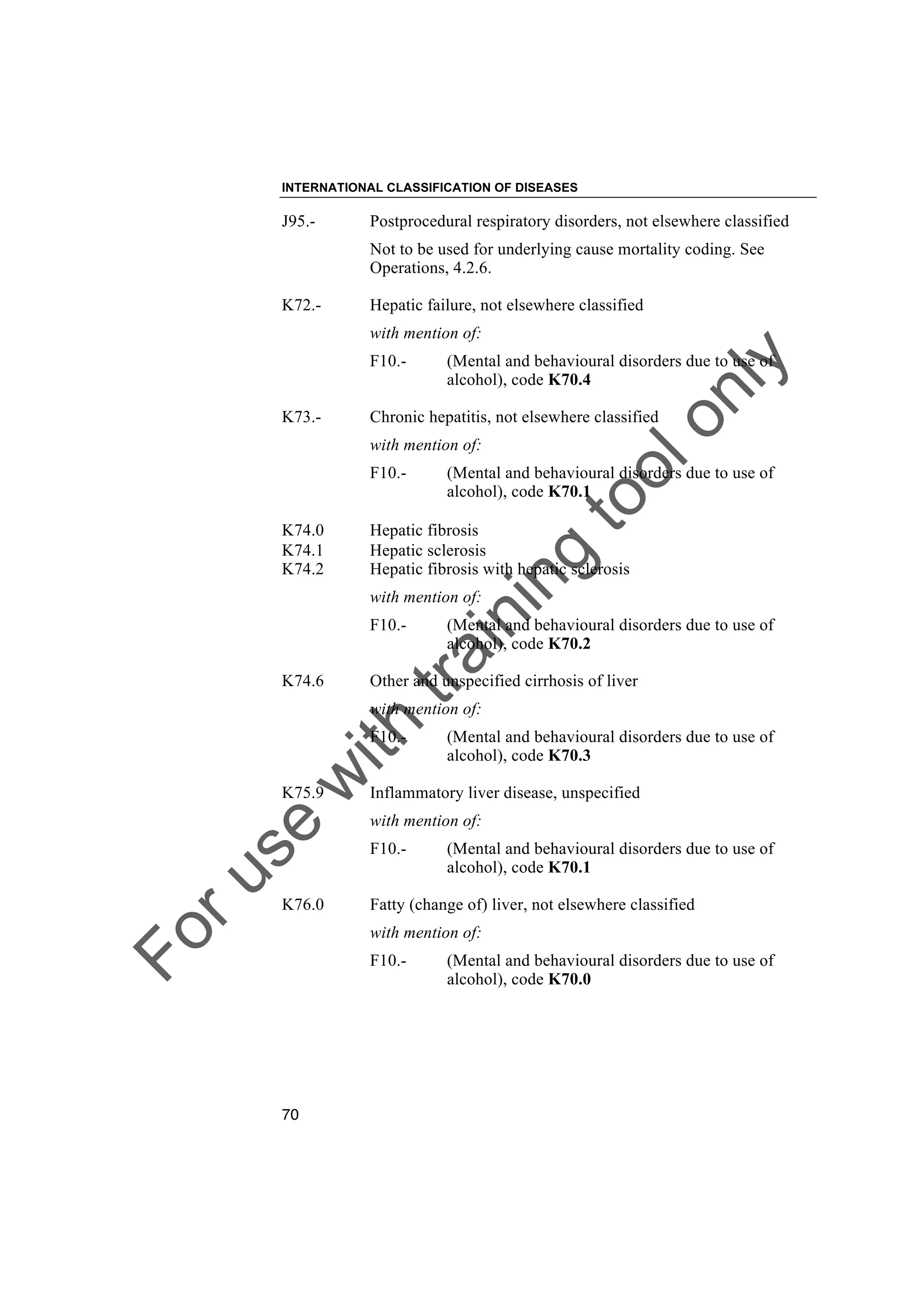 Foruse
w
ith
training
toolonly
INTERNATIONAL CLASSIFICATION OF DISEASES
70
J95.- Postprocedural respiratory disorders, not elsewhere classified
Not to be used for underlying cause mortality coding. See
Operations, 4.2.6.
K72.- Hepatic failure, not elsewhere classified
with mention of:
F10.- (Mental and behavioural disorders due to use of
alcohol), code K70.4
K73.- Chronic hepatitis, not elsewhere classified
with mention of:
F10.- (Mental and behavioural disorders due to use of
alcohol), code K70.1
K74.0 Hepatic fibrosis
K74.1 Hepatic sclerosis
K74.2 Hepatic fibrosis with hepatic sclerosis
with mention of:
F10.- (Mental and behavioural disorders due to use of
alcohol), code K70.2
K74.6 Other and unspecified cirrhosis of liver
with mention of:
F10.- (Mental and behavioural disorders due to use of
alcohol), code K70.3
K75.9 Inflammatory liver disease, unspecified
with mention of:
F10.- (Mental and behavioural disorders due to use of
alcohol), code K70.1
K76.0 Fatty (change of) liver, not elsewhere classified
with mention of:
F10.- (Mental and behavioural disorders due to use of
alcohol), code K70.0
 