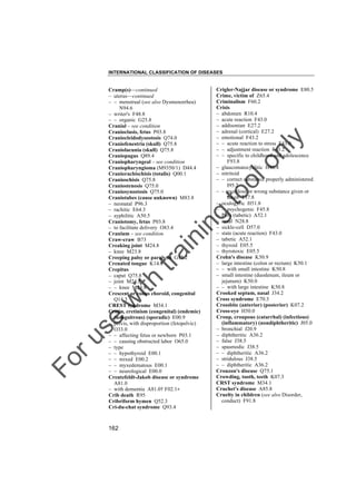 INTERNATIONAL CLASSIFICATION OF DISEASES

to
o

lo
nl
y

Crigler-Najjar disease or syndrome E80.5
Crime, victim of Z65.4
Criminalism F60.2
Crisis
– abdomen R10.4
– acute reaction F43.0
– addisonian E27.2
– adrenal (cortical) E27.2
– emotional F43.2
– – acute reaction to stress F43.0
– – adjustment reaction F43.2
– – specific to childhood and adolescence
F93.8
– glaucomatocyclitic H40.4
– nitritoid
– – correct substance properly administered
I95.2
– – overdose or wrong substance given or
taken T37.8
– oculogyric H51.8
– – psychogenic F45.8
– Pel's (tabetic) A52.1
– renal N28.8
– sickle-cell D57.0
– state (acute reaction) F43.0
– tabetic A52.1
– thyroid E05.5
– thyrotoxic E05.5
Crohn's disease K50.9
– large intestine (colon or rectum) K50.1
– – with small intestine K50.8
– small intestine (duodenum, ileum or
jejunum) K50.0
– – with large intestine K50.8
Crooked septum, nasal J34.2
Cross syndrome E70.3
Crossbite (anterior) (posterior) K07.2
Cross-eye H50.0
Croup, croupous (catarrhal) (infectious)
(inflammatory) (nondiphtheritic) J05.0
– bronchial J20.9
– diphtheritic A36.2
– false J38.5
– spasmodic J38.5
– – diphtheritic A36.2
– stridulous J38.5
– – diphtheritic A36.2
Crouzon's disease Q75.1
Crowding, tooth, teeth K07.3
CRST syndrome M34.1
Cruchet's disease A85.8
Cruelty in children (see also Disorder,
conduct) F91.8

Fo

ru

se

w

ith

tra

in

in

g

Cramp(s)––continued
– uterus––continued
– – menstrual (see also Dysmenorrhea)
N94.6
– writer's F48.8
– – organic G25.8
Cranial – see condition
Cranioclasis, fetus P03.8
Craniocleidodysostosis Q74.0
Craniofenestria (skull) Q75.8
Craniolacunia (skull) Q75.8
Craniopagus Q89.4
Craniopharyngeal – see condition
Craniopharyngioma (M9350/1) D44.4
Craniorachischisis (totalis) Q00.1
Cranioschisis Q75.8
Craniostenosis Q75.0
Craniosynostosis Q75.0
Craniotabes (cause unknown) M83.8
– neonatal P96.3
– rachitic E64.3
– syphilitic A50.5
Craniotomy, fetus P03.8
– to facilitate delivery O83.4
Cranium – see condition
Craw-craw B73
Creaking joint M24.8
– knee M23.8
Creeping palsy or paralysis G12.2
Crenated tongue K14.8
Crepitus
– caput Q75.8
– joint M24.8
– – knee M23.8
Crescent or conus choroid, congenital
Q14.3
CREST syndrome M34.1
Cretin, cretinism (congenital) (endemic)
(nongoitrous) (sporadic) E00.9
– pelvis, with disproportion (fetopelvic)
O33.0
– – affecting fetus or newborn P03.1
– – causing obstructed labor O65.0
– type
– – hypothyroid E00.1
– – mixed E00.2
– – myxedematous E00.1
– – neurological E00.0
Creutzfeldt-Jakob disease or syndrome
A81.0
– with dementia A81.0† F02.1"
Crib death R95
Cribriform hymen Q52.3
Cri-du-chat syndrome Q93.4

162

 