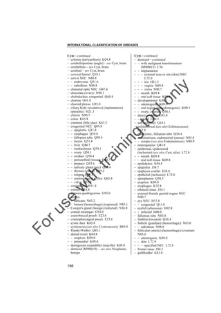 INTERNATIONAL CLASSIFICATION OF DISEASES

to
o

lo
nl
y

Cyst––continued
– dermoid––continued
– – with malignant transformation
(M9084/3) C56
– – implantation
– – – external area or site (skin) NEC
L72.0
– – – iris H21.3
– – – vagina N89.8
– – – vulva N90.7
– – mouth K09.8
– – oral soft tissue K09.8
– developmental K09.1
– – odontogenic K09.0
– – oral region (nonodontogenic) K09.1
– – ovary, ovarian Q50.1
– dura (cerebral) G93.0
– – spinal G96.1
– ear (external) Q18.1
– echinococcal (see also Echinococcus)
B67.9
– embryonic, fallopian tube Q50.4
– endometrium, endometrial (uterus) N85.8
– – ectopic (see also Endometriosis) N80.9
– enterogenous Q43.8
– epidermal, epidermoid
(inclusion) (see also Cyst, skin) L72.0
– – mouth K09.8
– – oral soft tissue K09.8
– epididymis N50.8
– epiglottis J38.7
– epiphysis cerebri E34.8
– epithelial (inclusion) L72.0
– epoophoron Q50.5
– eruption K09.0
– esophagus K22.8
– ethmoid sinus J34.1
– external female genital organs NEC
N90.7
– eye NEC H57.8
– – congenital Q15.8
– eyelid (sebaceous) H02.8
– – infected H00.0
– fallopian tube N83.8
– fimbrial (twisted) Q50.4
– follicle (graafian) (hemorrhagic) N83.0
– – nabothian N88.8
– follicular (atretic) (hemorrhagic) (ovarian)
N83.0
– – odontogenic K09.0
– – skin L72.9
– – – specified NEC L72.8
– frontal sinus J34.1
– gallbladder K82.8

Fo

ru

se

w

ith

tra

in

in

g

Cyst––continued
– celomic (pericardium) Q24.8
– cerebellopontine (angle) – see Cyst, brain
– cerebellum – see Cyst, brain
– cerebral – see Cyst, brain
– cervical lateral Q18.1
– cervix NEC N88.8
– – embryonic Q51.6
– – nabothian N88.8
– chiasmal optic NEC H47.4
– chocolate (ovary) N80.1
– choledochus, congenital Q44.4
– chorion O41.8
– choroid plexus G93.0
– ciliary body (exudative) (implantation)
(parasitic) H21.3
– clitoris N90.7
– colon K63.8
– common (bile) duct K83.5
– congenital NEC Q89.8
– – epiglottis Q31.8
– – esophagus Q39.8
– – fallopian tube Q50.4
– – larynx Q31.8
– – liver Q44.7
– – mediastinum Q34.1
– – ovary Q50.1
– – oviduct Q50.4
– – periurethral (tissue) Q64.7
– – prepuce Q55.6
– – salivary gland (any) Q38.4
– – thymus (gland) Q89.2
– – tongue Q38.3
– – ureterovesical orifice Q62.8
– – vulva Q52.7
– conjunctiva H11.4
– cornea H18.8
– corpora quadrigemina G93.0
– corpus
– – albicans N83.2
– – luteum (hemorrhagic) (ruptured) N83.1
– Cowper's gland (benign) (infected) N36.8
– cranial meninges G93.0
– craniobuccal pouch E23.6
– craniopharyngeal pouch E23.6
– cystic duct K82.8
– cysticercus (see also Cysticercosis) B69.9
– Dandy-Walker Q03.1
– dental (root) K04.8
– – eruption K09.0
– – primordial K09.0
– dentigerous (mandible) (maxilla) K09.0
– dermoid (M9084/0) – see also Neoplasm,
benign

166

 
