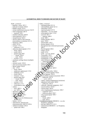 ALPHABETICAL INDEX TO DISEASES AND NATURE OF INJURY

tra

in

in

g

to
o

lo
nl
y

Cyst––continued
– sublingual gland K11.6
– submandibular gland K11.6
– suburethral N36.8
– suprarenal gland E27.8
– suprasellar – see Cyst, brain
– sweat gland or duct L74.8
– synovial M71.3
– – ruptured M66.1
– tarsal H00.1
– tendon (sheath) M67.8
– testis N50.8
– Thornwaldt's J39.2
– thymus (gland) E32.8
– thyroglossal duct (infected) (persistent)
Q89.2
– thyroid (gland) E04.1
– tongue K14.8
– tonsil J35.8
– tooth – see Cyst, dental
– Tornwaldt's J39.2
– trichilemmal L72.1
– trichodermal L72.1
– tubal (fallopian) N83.8
– – inflammatory N70.1
– tunica vaginalis N50.8
– turbinate (nose) J34.1
– Tyson's gland N48.8
– urachus, congenital Q64.4
– ureter N28.8
– ureterovesical orifice N28.8
– urethra, urethral (gland) N36.8
– uterine ligament N83.8
– uterus (body) (corpus) (recurrent) N85.8
– – embryonic Q51.8
– – – cervix Q51.6
– vagina, vaginal (implantation) (inclusion)
(squamous cell) (wall) N89.8
– – embryonic Q52.4
– vallecula, vallecular (epiglottis) J38.7
– vesical (orifice) N32.8
– vitreous body H43.8
– vulva (implantation) (inclusion) N90.7
– – congenital Q52.7
– – sebaceous gland N90.7
– vulvovaginal gland N90.7
– wolffian
– – female Q50.5
– – male Q55.4
Cystadenocarcinoma (M8440/3) – see also
Neoplasm, malignant
– bile duct (M8161/3) C22.1
– endometrioid (M8380/3) – see Neoplasm,
malignant

Fo

ru

se

w

ith

Cyst––continued
– pupillary, miotic H21.2
– radicular (residual) K04.8
– Rathke's pouch E23.6
– rectum (epithelium) (mucous) K62.8
– renal (congenital) Q61.0
– – acquired N28.1
– residual (radicular) K04.8
– retina (parasitic) H33.1
– retroperitoneal K66.8
– salivary gland or duct (mucous
extravasation or retention) K11.6
– Sampson's N80.1
– sclera H15.8
– scrotum L72.9
– – sebaceous L72.1
– sebaceous (duct) (gland) L72.1
– – breast N60.8
– – eyelid H02.8
– – genital organ NEC
– – – female N94.8
– – – male N50.8
– – scrotum L72.1
– semilunar cartilage (knee) (multiple)
M23.0
– seminal vesicle N50.8
– sinus (accessory) (nasal) J34.1
– Skene's gland N36.8
– skin L72.9
– – breast N60.8
– – epidermal, epidermoid L72.0
– – epithelial L72.0
– – eyelid H02.8
– – inclusion L72.0
– – genital organ NEC
– – – female N90.7
– – – male N50.8
– – scrotum L72.9
– – sebaceous L72.1
– – sweat gland or duct L74.8
– solitary
– – bone M85.4
– – jaw K09.2
– spermatic cord N50.8
– sphenoid sinus J34.1
– spinal meninges G96.1
– spleen NEC D73.4
– – hydatid (see also Echinococcus)
B67.9† D77"
– Stafne's K10.0
– subcutaneous, pheomycotic
(chromomycotic) B43.2† L99.8"
– subdural (cerebral) G93.0
– – spinal cord G96.1

169

 