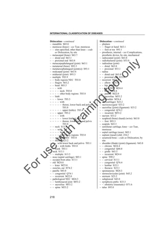 INTERNATIONAL CLASSIFICATION OF DISEASES

to
o

lo
nl
y

Dislocation––continued
– phalanx
– – finger or hand S63.1
– – foot or toe S93.1
– prosthesis, internal – see Complications,
prosthetic device, by site, mechanical
– radiocarpal (joint) S63.0
– radiohumeral (joint) S53.0
– radioulnar (joint)
– – distal S63.0
– – proximal S53.1
– radius
– – distal end S63.0
– – proximal end S53.0
– recurrent M24.4
– – elbow M24.4
– – hip M24.4
– – joint NEC M24.4
– – knee M24.4
– – patella M22.0
– – sacroiliac M53.2
– – shoulder M24.4
– rib (cartilage) S23.2
– sacrococcygeal S33.2
– sacroiliac (joint) (ligament) S33.2
– – congenital Q74.2
– – recurrent M53.2
– sacrum S33.2
– scaphoid (bone) (hand) (wrist) S63.0
– – foot S93.3
– scapula S43.3
– semilunar cartilage, knee – see Tear,
meniscus
– septal cartilage (nose) S03.1
– septum (nasal) (old) J34.2
– sesamoid bone – code as Dislocation, by
site
– shoulder (blade) (joint) (ligament) S43.0
– – chronic M24.4
– – congenital Q68.8
– – girdle S43.3
– – recurrent M24.4
– spine T09.2
– – cervical S13.1
– – congenital Q76.4
– – lumbar S33.1
– – thoracic S23.1
– spontaneous M24.3
– sternoclavicular (joint) S43.2
– sternum S23.2
– subglenoid S43.0
– symphysis pubis S33.3
– – obstetric (traumatic) O71.6
– talus S93.0

Fo

ru

se

w

ith

tra

in

in

g

Dislocation––continued
– mandible S03.0
– meniscus (knee) – see Tear, meniscus
– – sites specified, other than knee – code
as Dislocation, by site
– metacarpal (bone) S63.7
– – distal end S63.1
– – proximal end S63.0
– metacarpophalangeal (joint) S63.1
– metatarsal (bone) S93.3
– metatarsophalangeal (joint(s)) S93.1
– midcarpal (joint) S63.0
– midtarsal (joint) S93.3
– multiple T03.9
– – body regions NEC T03.8
– – fingers S63.2
– – head S03.5
– – – with
– – – – neck T03.0
– – – – other body regions T03.8
– – limb
– – – lower T03.3
– – – – with
– – – – – thorax, lower back and pelvis
T03.8
– – – – – upper limb(s) T03.4
– – – upper T03.2
– – – – with
– – – – – lower limb(s) T03.4
– – – – – thorax, lower back and pelvis
T03.8
– – neck S13.3
– – – with
– – – – head T03.0
– – – – other body regions T03.8
– – specified NEC T03.8
– – thorax S23.2
– – – with lower back and pelvis T03.1
– – – – with limbs T03.8
– – trunk T03.1
– neck S13.1
– – multiple S13.3
– nose (septal cartilage) S03.1
– occiput from atlas S13.1
– old M24.8
– – knee M23.8
– ossicles, ear H74.2
– patella S83.0
– – congenital Q74.1
– – recurrent M22.0
– pathological NEC M24.3
– – lumbosacral joint M53.2
– – sacroiliac M53.2
– – spine M53.2

218

 