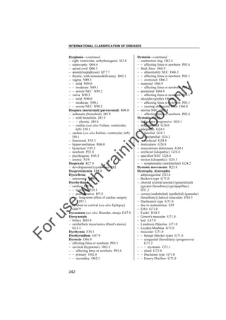 INTERNATIONAL CLASSIFICATION OF DISEASES

to
o

lo
nl
y

Dystocia––continued
– contraction ring O62.4
– – affecting fetus or newborn P03.6
– fetal, fetus O66.9
– – abnormality NEC O66.3
– – affecting fetus or newborn P03.1
– – oversized O66.2
– maternal O66.9
– – affecting fetus or newborn P03.1
– positional O64.9
– – affecting fetus or newborn P03.1
– shoulder (girdle) O66.0
– – affecting fetus or newborn P03.1
– – causing obstructed labor O66.0
– uterine NEC O62.4
– – affecting fetus or newborn P03.6
Dystonia G24.9
– deformans progressive G24.1
– drug-induced G24.0
– idiopathic G24.1
– – familial G24.1
– – nonfamilial G24.2
– – orofacial G24.4
– lenticularis G24.8
– musculorum deformans G24.1
– orofacial (idiopathic) G24.4
– specified NEC G24.8
– torsion (idiopathic) G24.1
– – symptomatic (nonfamilial) G24.2
Dystonic movements R25.8
Dystrophy, dystrophia
– adiposogenital E23.6
– Becker's type G71.0
– choroid (central areolar) (generalized)
(gyrate) (hereditary) (peripapillary)
H31.2
– cornea (endothelial) (epithelial) (granular)
(hereditary) (lattice) (macular) H18.5
– Duchenne's type G71.0
– due to malnutrition E45
– Erb's G71.0
– Fuchs' H18.5
– Gower's muscular G71.0
– hair L67.8
– Landouzy-Déjerine G71.0
– Leyden-Moebius G71.0
– muscular G71.0
– – benign (Becker type) G71.0
– – congenital (hereditary) (progressive)
G71.2
– – – myotonic G71.1
– – distal G71.0
– – Duchenne type G71.0
– – Emery-Dreifuss G71.0

Fo

ru

se

w

ith

tra

in

in

g

Dysplasia––continued
– right ventricular, arrhythmogenic I42.8
– septo-optic Q04.4
– spinal cord Q06.1
– spondyloepiphyseal Q77.7
– thymic, with immunodeficiency D82.1
– vagina N89.3
– – mild N89.0
– – moderate N89.1
– – severe NEC N89.2
– vulva N90.3
– – mild N90.0
– – moderate N90.1
– – severe NEC N90.2
Dyspnea (nocturnal) (paroxysmal) R06.0
– asthmatic (bronchial) J45.9
– – with bronchitis J45.9
– – – chronic J44.8
– – cardiac (see also Failure, ventricular,
left) I50.1
– cardiac (see also Failure, ventricular, left)
I50.1
– functional F45.3
– hyperventilation R06.0
– hysterical F45.3
– newborn P22.8
– psychogenic F45.3
– uremic N19
Dyspraxia R27.8
– developmental (syndrome) F82
Dysproteinemia E88.0
Dysreflexia
– autonomic G90.4
Dysrhythmia
– cardiac I49.9
– – newborn P29.1
– – postoperative I97.8
– – – long-term effect of cardiac surgery
I97.1
– cerebral or cortical (see also Epilepsy)
G40.9
Dyssomnia (see also Disorder, sleep) G47.9
Dyssynergia
– biliary K83.8
– cerebellaris myoclonica (Hunt's ataxia)
G11.1
Dysthymia F34.1
Dysthyroidism E07.9
Dystocia O66.9
– affecting fetus or newborn P03.1
– cervical (hypotonic) O62.2
– – affecting fetus or newborn P03.6
– – primary O62.0
– – secondary O62.1

242

 
