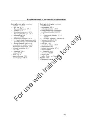 ALPHABETICAL INDEX TO DISEASES AND NATURE OF INJURY

g

to
o

lo
nl
y

Dystrophy, dystrophia––continued
– ovarian N83.8
– polyglandular E31.8
– reflex (sympathetic) M89.0
– retinal (albipunctate) (pigmentary)
(vitelliform) (hereditary) H35.5
– – in
– – – lipid storage disorders E75.-†
H36.8"
– – – systemic lipidoses E75.6† H36.8"
– Salzmann's nodular H18.4
– scapuloperoneal G71.0
– skin NEC L98.8
– sympathetic (reflex) M89.0
– tapetoretinal H35.5
– thoracic, asphyxiating Q77.2
– unguium L60.3
– – congenital Q84.6
– vitreoretinal H35.5
– vulva N90.4
– yellow (liver) – see Failure, hepatic
Dysuria R30.0
– psychogenic F45.3

Fo

ru

se

w

ith

tra

in

in

Dystrophy, dystrophia––continued
– muscular––continued
– – Erb type G71.0
– – facioscapulohumeral G71.0
– – Gower's G71.0
– – hereditary (progressive) G71.0
– – Landouzy-Déjerine type G71.0
– – limb-girdle G71.0
– – myotonic G71.1
– – progressive (hereditary) G71.0
– – – Charcot-Marie(-Tooth) type G60.0
– – pseudohypertrophic (infantile) G71.0
– – severe (Duchenne type) G71.0
– myocardium, myocardial (see also
Degeneration, myocardial) I51.5
– myotonic, myotonica G71.1
– nail L60.3
– – congenital Q84.6
– nutritional E45
– ocular G71.0
– oculocerebrorenal E72.0
– oculopharyngeal G71.0

243

 