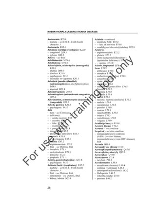 INTERNATIONAL CLASSIFICATION OF DISEASES

to
o

lo
nl
y

Acidosis––continued
– metabolic NEC E87.2
– – late, of newborn P74.0
– renal (hyperchloremic) (tubular) N25.8
Aciduria
– argininosuccinic E72.2
– glutaric E72.3
– orotic (congenital) (hereditary)
(pyrimidine deficiency) E79.8
– – anemia D53.0
Aclasis, diaphyseal Q78.6
Acne L70.9
– artificialis L70.8
– atrophica L70.2
– cachecticorum (Hebra) L70.8
– conglobata L70.1
– cystic L70.0
– decalvans L66.2
– excoriée des jeunes filles L70.5
– frontalis L70.2
– indurata L70.0
– infantile L70.4
– keloid L73.0
– necrotic, necrotica (miliaris) L70.2
– nodular L70.0
– occupational L70.8
– pustular L70.0
– rosacea L71.9
– specified NEC L70.8
– tropica L70.3
– varioliformis L70.2
– vulgaris L70.0
Acnitis (primary) A18.4
Acosta's disease T70.2
Acoustic – see condition
Acquired – see also condition
– immunodeficiency syndrome
(AIDS) (see also Human,
immunodeficiency virus (HIV) disease)
B24
Acrania Q00.0
Acroasphyxia, chronic I73.8
Acrocephalopolysyndactyly Q87.0
Acrocephalosyndactyly Q87.0
Acrocephaly Q75.0
Acrocyanosis I73.8
– newborn P28.2
Acrodermatitis L30.8
– atrophicans (chronica) L90.4
– continua (Hallopeau) L40.2
– enteropathica (hereditary) E83.2
– Hallopeau's L40.2
– infantile papular L44.4
– perstans L40.2

Fo

ru

se

w

ith

tra

in

in

g

Acetonemia R79.8
– diabetic – see E10-E14 with fourth
character .1
Acetonuria R82.4
Achalasia (cardia) (esophagus) K22.0
– congenital Q39.5
– pylorus Q40.0
Ache(s) – see Pain
Achillobursitis M76.6
Achillodynia M76.6
Achlorhydria, achlorhydric (neurogenic)
K31.8
– anemia D50.8
– diarrhea K31.8
– psychogenic F45.3
– secondary to vagotomy K91.1
Acholuric jaundice (familial)
(splenomegalic) (see also Spherocytosis)
D58.0
– acquired D59.8
Achondrogenesis Q77.0
Achondroplasia (osteosclerosis congenita)
Q77.4
Achromatism, achromatopsia (acquired)
(congenital) H53.5
Achylia gastrica K31.8
– psychogenic F45.3
Acid
– burn – see Corrosion
– deficiency
– – amide nicotinic E52
– – ascorbic E54
– – folic E53.8
– – nicotinic E52
– – pantothenic E53.8
– intoxication E87.2
– phosphatase deficiency E83.3
– stomach K31.8
– – psychogenic F45.3
Acidemia E87.2
– argininosuccinic E72.2
– fetal – see Distress, fetal
– isovaleric E71.1
– methylmalonic E71.1
– pipecolic E72.3
– propionic E71.1
Acidity, gastric (high) (low) K31.8
– psychogenic F45.3
Acidosis (lactic) (respiratory) E87.2
– diabetic – see E10-E14 with fourth
character .1
– fetal – see Distress, fetal
– intrauterine – see Distress, fetal
– kidney, tubular N25.8

28

 