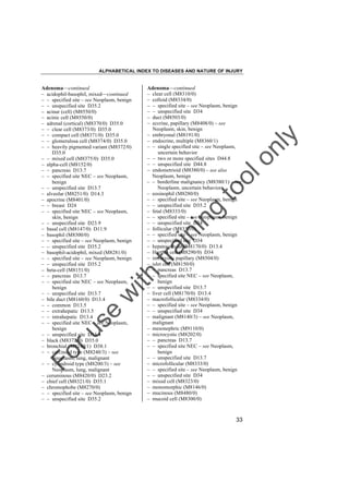 ALPHABETICAL INDEX TO DISEASES AND NATURE OF INJURY

tra

in

in

g

to
o

lo
nl
y

Adenoma––continued
– clear cell (M8310/0)
– colloid (M8334/0)
– – specified site – see Neoplasm, benign
– – unspecified site D34
– duct (M8503/0)
– eccrine, papillary (M8408/0) – see
Neoplasm, skin, benign
– embryonal (M8191/0)
– endocrine, multiple (M8360/1)
– – single specified site – see Neoplasm,
uncertain behavior
– – two or more specified sites D44.8
– – unspecified site D44.8
– endometrioid (M8380/0) – see also
Neoplasm, benign
– – borderline malignancy (M8380/1) – see
Neoplasm, uncertain behavior
– eosinophil (M8280/0)
– – specified site – see Neoplasm, benign
– – unspecified site D35.2
– fetal (M8333/0)
– – specified site – see Neoplasm, benign
– – unspecified site D34
– follicular (M8330/0)
– – specified site – see Neoplasm, benign
– – unspecified site D34
– hepatocellular (M8170/0) D13.4
– Hurthle cell (M8290/0) D34
– intracystic papillary (M8504/0)
– islet cell (M8150/0)
– – pancreas D13.7
– – specified site NEC – see Neoplasm,
benign
– – unspecified site D13.7
– liver cell (M8170/0) D13.4
– macrofollicular (M8334/0)
– – specified site – see Neoplasm, benign
– – unspecified site D34
– malignant (M8140/3) – see Neoplasm,
malignant
– mesonephric (M9110/0)
– microcystic (M8202/0)
– – pancreas D13.7
– – specified site NEC – see Neoplasm,
benign
– – unspecified site D13.7
– microfollicular (M8333/0)
– – specified site – see Neoplasm, benign
– – unspecified site D34
– mixed cell (M8323/0)
– monomorphic (M8146/0)
– mucinous (M8480/0)
– mucoid cell (M8300/0)

Fo

ru

se

w

ith

Adenoma––continued
– acidophil-basophil, mixed––continued
– – specified site – see Neoplasm, benign
– – unspecified site D35.2
– acinar (cell) (M8550/0)
– acinic cell (M8550/0)
– adrenal (cortical) (M8370/0) D35.0
– – clear cell (M8373/0) D35.0
– – compact cell (M8371/0) D35.0
– – glomerulosa cell (M8374/0) D35.0
– – heavily pigmented variant (M8372/0)
D35.0
– – mixed cell (M8375/0) D35.0
– alpha-cell (M8152/0)
– – pancreas D13.7
– – specified site NEC – see Neoplasm,
benign
– – unspecified site D13.7
– alveolar (M8251/0) D14.3
– apocrine (M8401/0)
– – breast D24
– – specified site NEC – see Neoplasm,
skin, benign
– – unspecified site D23.9
– basal cell (M8147/0) D11.9
– basophil (M8300/0)
– – specified site – see Neoplasm, benign
– – unspecified site D35.2
– basophil-acidophil, mixed (M8281/0)
– – specified site – see Neoplasm, benign
– – unspecified site D35.2
– beta-cell (M8151/0)
– – pancreas D13.7
– – specified site NEC – see Neoplasm,
benign
– – unspecified site D13.7
– bile duct (M8160/0) D13.4
– – common D13.5
– – extrahepatic D13.5
– – intrahepatic D13.4
– – specified site NEC – see Neoplasm,
benign
– – unspecified site D13.4
– black (M8372/0) D35.0
– bronchial (M8140/1) D38.1
– – carcinoid type (M8240/3) – see
Neoplasm, lung, malignant
– – cylindroid type (M8200/3) – see
Neoplasm, lung, malignant
– ceruminous (M8420/0) D23.2
– chief cell (M8321/0) D35.1
– chromophobe (M8270/0)
– – specified site – see Neoplasm, benign
– – unspecified site D35.2

33

 