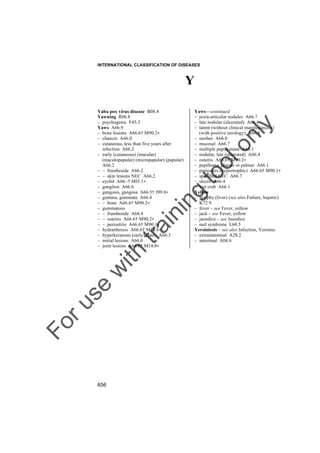 Icd 10 volume-3