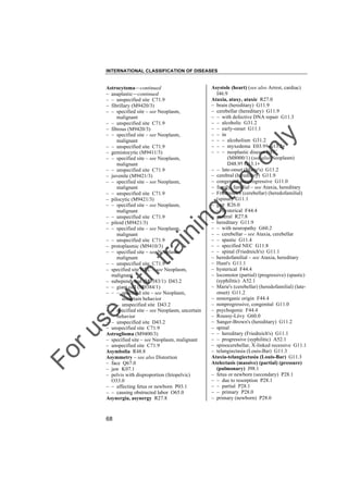 INTERNATIONAL CLASSIFICATION OF DISEASES

to
o

lo
nl
y

Asystole (heart) (see also Arrest, cardiac)
I46.9
Ataxia, ataxy, ataxic R27.0
– brain (hereditary) G11.9
– cerebellar (hereditary) G11.9
– – with defective DNA repair G11.3
– – alcoholic G31.2
– – early-onset G11.1
– – in
– – – alcoholism G31.2
– – – myxedema E03.9† G13.2"
– – – neoplastic disease NEC
(M8000/1) (see also Neoplasm)
D48.9† G13.1"
– – late-onset (Marie's) G11.2
– cerebral (hereditary) G11.9
– congenital nonprogressive G11.0
– family, familial – see Ataxia, hereditary
– Friedreich's (cerebellar) (heredofamilial)
(spinal) G11.1
– gait R26.0
– – hysterical F44.4
– general R27.8
– hereditary G11.9
– – with neuropathy G60.2
– – cerebellar – see Ataxia, cerebellar
– – spastic G11.4
– – specified NEC G11.8
– – spinal (Friedreich's) G11.1
– heredofamilial – see Ataxia, hereditary
– Hunt's G11.1
– hysterical F44.4
– locomotor (partial) (progressive) (spastic)
(syphilitic) A52.1
– Marie's (cerebellar) (heredofamilial) (lateonset) G11.2
– nonorganic origin F44.4
– nonprogressive, congenital G11.0
– psychogenic F44.4
– Roussy-Lévy G60.0
– Sanger-Brown's (hereditary) G11.2
– spinal
– – hereditary (Friedreich's) G11.1
– – progressive (syphilitic) A52.1
– spinocerebellar, X-linked recessive G11.1
– telangiectasia (Louis-Bar) G11.3
Ataxia-telangiectasia (Louis-Bar) G11.3
Atelectasis (massive) (partial) (pressure)
(pulmonary) J98.1
– fetus or newborn (secondary) P28.1
– – due to resorption P28.1
– – partial P28.1
– – primary P28.0
– primary (newborn) P28.0

Fo

ru

se

w

ith

tra

in

in

g

Astrocytoma––continued
– anaplastic––continued
– – unspecified site C71.9
– fibrillary (M9420/3)
– – specified site – see Neoplasm,
malignant
– – unspecified site C71.9
– fibrous (M9420/3)
– – specified site – see Neoplasm,
malignant
– – unspecified site C71.9
– gemistocytic (M9411/3)
– – specified site – see Neoplasm,
malignant
– – unspecified site C71.9
– juvenile (M9421/3)
– – specified site – see Neoplasm,
malignant
– – unspecified site C71.9
– pilocytic (M9421/3)
– – specified site – see Neoplasm,
malignant
– – unspecified site C71.9
– piloid (M9421/3)
– – specified site – see Neoplasm,
malignant
– – unspecified site C71.9
– protoplasmic (M9410/3)
– – specified site – see Neoplasm,
malignant
– – unspecified site C71.9
– specified site NEC – see Neoplasm,
malignant
– subependymal (M9383/1) D43.2
– – giant cell (M9384/1)
– – – specified site – see Neoplasm,
uncertain behavior
– – – unspecified site D43.2
– – specified site – see Neoplasm, uncertain
behavior
– – unspecified site D43.2
– unspecified site C71.9
Astroglioma (M9400/3)
– specified site – see Neoplasm, malignant
– unspecified site C71.9
Asymbolia R48.8
Asymmetry – see also Distortion
– face Q67.0
– jaw K07.1
– pelvis with disproportion (fetopelvic)
O33.0
– – affecting fetus or newborn P03.1
– – causing obstructed labor O65.0
Asynergia, asynergy R27.8

68

 