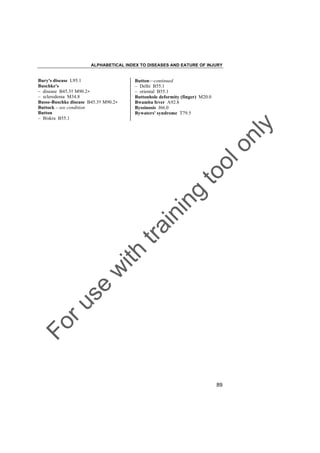 ALPHABETICAL INDEX TO DISEASES AND EATURE OF INJURY

Button––continued
– Delhi B55.1
– oriental B55.1
Buttonhole deformity (finger) M20.0
Bwamba fever A92.8
Byssinosis J66.0
Bywaters' syndrome T79.5

Fo

ru

se

w

ith

tra

in

in

g

to
o

lo
nl
y

Bury's disease L95.1
Buschke's
– disease B45.3† M90.2"
– scleredema M34.8
Busse-Buschke disease B45.3† M90.2"
Buttock – see condition
Button
– Biskra B55.1

89

 