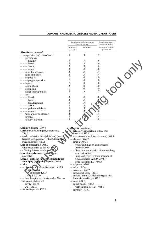 Icd 10 volume-3 Icd 10 volume-3