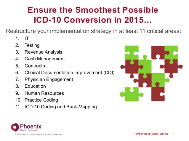 Icd-10 conversion strategy