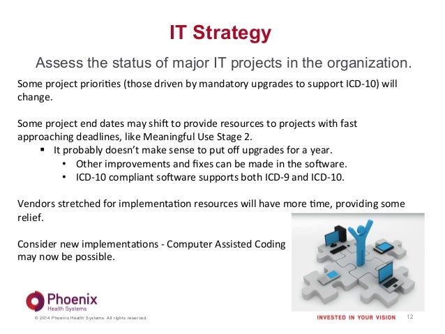 Icd-10 conversion strategy