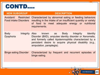 Jens Martensson 23
CONTD….
NEW SUBGROUP DESCRIPTION
Avoidant/ Restricted
Food intake Disorders
Characterized by abnormal eating or feeding behaviors
resulting in the intake of an insufficient quantity or variety
of food to meet adequate energy or nutritional
requirements.
Body Integrity
Dysphoria
Also known as Body Integrity Identity
Disorder (BIID), amputee identity disorder or Xenomelia,
and formerly called Apotemnophilia characterized by a
persistent desire to acquire physical disability (e.g.,
amputation, paraplegia).
Binge eating Disorder Characterized by frequent and recurrent episodes of
binge eating.
 