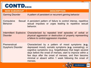 Jens Martensson 24
CONTD….
NEW SUBGROUP DESCRIPTION
Gaming Disorder A pattern of persistent or recurrent gaming behavior
Compulsive Sexual
Behavior
A persistent pattern of failure to control intense, repetitive
sexual impulses or urges leading to repetitive sexual
behavior.
Intermittent Explosive
Disorder
Characterized by repeated brief episodes of verbal or
physical aggression or destruction of property representing
a failure to control aggression impulses.
Premenstrual
Dysphoric Disorder
Characterized by a pattern of mood symptoms (e.g.
depressed mood), somatic symptoms (e.g. overeating), or
cognitive symptoms (e.g. forgetfulness) that begin several
days before the onset of menses, start to improve within a
few days after the onset of menses, and then become
minimal or absent within 1 week following the onset of
menses.
 