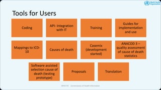 Icd Api Example icd-11-introduction-clinical.pdf