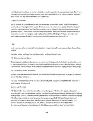 163
individualsare immobileorseverelyrestrictedinmobility,incontinent,andcapable atmostof onlyvery
rudimentaryformsof nonverbal communication. Theypossesslittle ornoabilitytocare fortheirown
basicneeds,andrequire constanthelpandsupervision.
Diagnosticguidelines
The IQ is under20. Comprehensionanduse of language islimitedto,atbest,understandingbasic
commandsand makingsimple requests. The mostbasicand simple visuo-spatialskillsof sortingand
matchingmay be acquired,andthe affectedpersonmaybe able withappropriate supervisionand
guidance totake a small partin domesticandpractical tasks. An organicetiologycanbe identifiedin
mostcases. Severe neurological orotherphysical disabilitiesaffectingmobilityare common,asare
epilepsyandvisual andhearingimpairments. Pervasive developmental disordersin
- 180-
theirmostsevere form,especiallyatypical autism,are particularlyfrequent,especiallyinthose whoare
mobile.
Includes: idiocy profoundmental subnormality profoundoligophrenia
F78 Othermental retardation
Thiscategoryshouldbe usedonlywhenassessmentof the degree of intellectual retardationbymeans
of the usual proceduresisrenderedparticularlydifficultorimpossible byassociatedsensoryorphysical
impairments,asinblind,deaf-mute,andseverelybehaviourallydisturbedorphysicallydisabledpeople.
F79 Unspecifiedmental retardation
There isevidence of mental retardation,butinsufficientinformationisavailable toassignthe patientto
one of the above categories.
Includes: mental deficiencyNOS mental subnormalityNOS oligophreniaNOSF80-F89 Disordersof
psychological development
Overviewof thisblock
F80 Specificdevelopmental disordersof speechandlanguage F80.0 Specificspeecharticulation
disorder F80.1 Expressivelanguage disorder F80.2 Receptive languagedisorder F80.3 Acquiredaphasia
withepilepsy[Landau-Kleffnersyndrome] F80.8 Otherdevelopmentaldisordersof speechandlanguage
F80.9 Developmental disorderof speechandlanguage,unspecified F81 Specificdevelopmental
disordersof scholasticskills F81.0 Specificreadingdisorder F81.1Specificspellingdisorder F81.2
Specificdisorderof arithmetical skills F81.3 Mixeddisorderof scholasticskills F81.8 Other
developmental disordersof scholasticskills F81.9 Developmentaldisorderof scholasticskills,
 