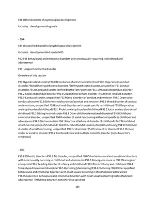 184
F88 Otherdisordersof psychologicaldevelopment
Includes: developmentalagnosia
- 204-
F89 Unspecifieddisorderof psychological development
Includes: developmentaldisorderNOS
F90-F98 Behavioural andemotionaldisorderswithonsetusually occurringinchildhoodand
adolescence
F99 Unspecifiedmentaldisorder
Overviewof thissection
F90 HyperkineticdisordersF90.0 Disturbance of activityandattentionF90.1Hyperkineticconduct
disorderF90.8 OtherhyperkineticdisordersF90.9 Hyperkineticdisorder,unspecified F91Conduct
disordersF91.0 Conductdisorderconfinedtothe familycontextF91.1Unsocializedconductdisorder
F91.2 SocializedconductdisorderF91.3 Oppositional defiantdisorderF91.8Otherconduct disorders
F91.9 Conductdisorder,unspecified F92Mixeddisordersof conductandemotionsF92.0 Depressive
conduct disorderF92.8 Othermixeddisordersof conductandemotionsF92.9 Mixeddisorderof conduct
and emotions,unspecified F93Emotional disorderswithonsetspecifictochildhoodF93.0Separation
anxietydisorderof childhoodF93.1Phobicanxietydisorderof childhoodF93.2Social anxietydisorderof
childhoodF93.3 SiblingrivalrydisorderF93.8 Otherchildhoodemotional disordersF93.9 Childhood
emotional disorder,unspecified F94Disordersof social functioningwithonsetspecifictochildhoodand
adolescence F94.0Elective mutismF94.1Reactive attachmentdisorderof childhoodF94.2Disinhibited
attachmentdisorderof childhoodF94.8Otherchildhooddisordersof social functioningF94.9Childhood
disorderof social functioning,unspecified F95Tic disordersF95.0 Transienttic disorderF95.1 Chronic
motor or vocal tic disorderF95.2 Combinedvocal andmultiplemotorticdisorder [de laTourette's
syndrome]
- 205-
F95.8 Othertic disordersF95.9 Tic disorder,unspecified F98 Otherbehavioural andemotional disorders
withonsetusuallyoccurringinchildhoodandadolescenceF98.0 NonorganicenuresisF98.1Nonorganic
encopresis F98.2Feedingdisorderof infancyandchildhoodF98.3Pica of infancyandchildhoodF98.4
StereotypedmovementdisordersF98.5Stuttering[stammering] F98.6ClutteringF98.8Otherspecified
behavioural andemotional disorderswithonsetusuallyoccurringinchildhoodandadolescence
F98.9Unspecifiedbehaviouralandemotionaldisorderswithonsetusuallyoccurringinchildhoodand
adolescence F99Mental disorder,nototherwise specified
 