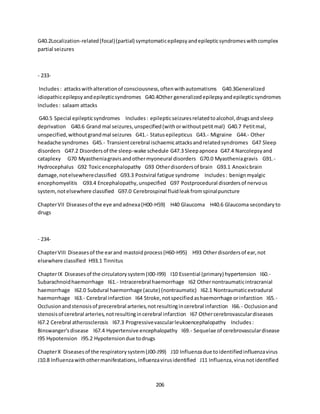 206
G40.2Localization-related(focal)(partial) symptomaticepilepsyandepilepticsyndromeswithcomplex
partial seizures
- 233-
Includes: attackswithalterationof consciousness,oftenwithautomatisms G40.3Generalized
idiopathicepilepsyandepilepticsyndromes G40.4Other generalizedepilepsyandepilepticsyndromes
Includes: salaam attacks
G40.5 Special epilepticsyndromes Includes: epilepticseizuresrelatedtoalcohol,drugsandsleep
deprivation G40.6 Grand mal seizures,unspecified(withorwithoutpetitmal) G40.7 Petitmal,
unspecified,withoutgrandmal seizures G41.- Statusepilepticus G43.- Migraine G44.- Other
headache syndromes G45.- Transientcerebral ischaemicattacksandrelatedsyndromes G47 Sleep
disorders G47.2 Disordersof the sleep-wake schedule G47.3 Sleepapnoea G47.4 Narcolepsyand
cataplexy G70 Myastheniagravisandothermyoneural disorders G70.0 Myastheniagravis G91.-
Hydrocephalus G92 Toxicencephalopathy G93 Otherdisordersof brain G93.1 Anoxicbrain
damage,notelsewhereclassified G93.3 Postviral fatigue syndrome Includes: benignmyalgic
encephomyelitis G93.4 Encephalopathy,unspecified G97 Postprocedural disordersof nervous
system,notelsewhere classified G97.0 Cerebrospinal fluidleakfromspinalpuncture
ChapterVII Diseasesof the eye andadnexa(H00-H59) H40 Glaucoma H40.6 Glaucoma secondaryto
drugs
- 234-
ChapterVIII Diseasesof the earand mastoidprocess(H60-H95) H93 Otherdisordersof ear,not
elsewhere classified H93.1 Tinnitus
ChapterIX Diseasesof the circulatorysystem(I00-I99) I10 Essential (primary) hypertension I60.-
Subarachnoidhaemorrhage I61.- Intracerebral haemorrhage I62 Othernontraumaticintracranial
haemorrhage I62.0 Subdural haemorrhage (acute) (nontraumatic) I62.1 Nontraumaticextradural
haemorrhage I63.- Cerebral infarction I64 Stroke,notspecifiedashaemorrhage orinfarction I65.-
Occlusionandstenosisof precerebral arteries,notresultingincerebral infarction I66.- Occlusionand
stenosisof cerebral arteries,notresultingincerebral infarction I67 Othercerebrovasculardiseases
I67.2 Cerebral atherosclerosis I67.3 Progressivevascularleukoencephalopathy Includes:
Binswanger'sdisease I67.4 Hypertensive encephalopathy I69.- Sequelae of cerebrovasculardisease
I95 Hypotension I95.2 Hypotensiondue todrugs
ChapterX Diseasesof the respiratorysystem(J00-J99) J10 Influenzadue toidentifiedinfluenzavirus
J10.8 Influenzawithothermanifestations,influenzavirusidentified J11 Influenza,virusnotidentified
 