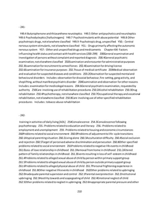 210
- 241-
Y49.4 Butyrophenone andthioxanthene neuroleptics Y49.5 Other antipsychoticsandneuroleptics
Y49.6 Psychodysleptics[hallucinogens] Y49.7 Psychostimulantswithabusepotential Y49.8 Other
psychotropicdrugs,notelsewhere classified Y49.9 Psychotropicdrug,unspecified Y50.- Central
nervoussystemstimulants,notelsewhereclassified Y51.- Drugsprimarilyaffectingthe autonomic
nervoussystem Y57.- Otherand unspecifieddrugsandmedicaments ChapterXXI Factors
influencinghealthstatusandcontact withhealthservices(Z00-Z99) Z00General examinationand
investigationof personswithoutcomplaintandreporteddiagnosis Z00.4General psychiatric
examination,notelsewhere classified Z02Examinationandencounterforadministrativepurposes
Z02.3Examinationforrecruitmenttoarmedforces Z02.4Examinationfordrivinglicence
Z02.6Examinationforinsurance purposes Z02.7Issue of medical certificate Z03Medical observation
and evaluationforsuspecteddiseasesand conditions Z03.2Observationforsuspectedmentaland
behavioural disorders Includes:observationfordissocial behaviour,fire-setting,gangactivity,and
shoplifting,withoutmanifestpsychiatricdisorder Z04Examinationandobservation forotherreasons
Includes:examinationformedicolegalreasons Z04.6General psychiatricexamination,requestedby
authority Z50Care involvinguse of rehabilitationprocedures Z50.2Alcohol rehabilitation Z50.3Drug
rehabilitation Z50.4Psychotherapy,notelsewhere classified Z50.7Occupational therapyandvocational
rehabilitation,notelsewhereclassified Z50.8Care involvinguse of otherspecifiedrehabilitation
procedures Includes:tobacco abuse rehabilitation
- 242-
trainingin activitiesof dailyliving[ADL] Z54Convalescence Z54.3Convalescence following
psychotherapy Z55.-Problemsrelatedtoeducationandliteracy Z56.-Problemsrelatedto
employmentandunemployment Z59.-Problemsrelatedtohousingandeconomiccircumstances
Z60Problemsrelatedtosocial environment Z60.0Problemsof adjustmenttolife-cycle transitions
Z60.1Atypical parentingsituation Z60.2Livingalone Z60.3Acculturationdifficulty Z60.4Social exclusion
and rejection Z60.5Targetof perceivedadverse discriminationandpersecution Z60.8Other specified
problemsrelatedtosocial environment Z61Problemsrelatedtonegative life eventsinchildhood
Z61.0Loss of love relationshipinchildhood Z61.1Removal fromhome inchildhood Z61.2Altered
patternof familyrelationshipsinchildhood Z61.3Eventsresultinginlossof self-esteeminchildhood
Z61.4Problemsrelatedtoallegedsexual abuseof childbypersonwithinprimarysupportgroup
Z61.5Problemsrelatedtoallegedsexual abuseof childbypersonoutside primarysupportgroup
Z61.6Problemsrelatedtoallegedphysical abuse of child Z61.7Personal frighteningexperience in
childhood Z61.8Other negative lifeeventsinchildhood Z62Other problemsrelatedtoupbringing
Z62.0Inadequate parental supervisionandcontrol Z62.1Parental overprotection Z62.2Institutional
upbringing Z62.3Hostilitytowardsandscapegoatingof child Z62.4Emotional neglectof child
Z62.5Other problemsrelatedtoneglectinupbringing Z62.6Inappropriate parental pressure andother
 
