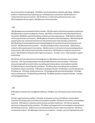 211
abnormal qualitiesof upbringing Z62.8Other specifiedproblemsrelatedtoupbringing Z63Other
problemsrelatedtoprimarysupportgroup,includingfamilycircumstances Z63.0Problemsin
relationshipwithspouseorpartner Z63.1Problemsinrelationshipwithparentsandin-laws
Z63.2Inadequate familysupport Z63.3Absence of familymember
- 243-
Z63.4Disappearance and deathof familymember Z63.5Disruptionof familybyseparationanddivorce
Z63.6Dependentrelativeneedingcare at home Z63.7Other stressful lifeeventsaffectingfamilyand
household Z63.8Other specifiedproblemsrelatedtoprimarysupportgroup Z64Problemsrelatedto
certainpsychosocial circumstances Z64.0Problemsrelatedtounwantedpregnancy Z64.2Seekingand
acceptingphysical,nutritional andchemical interventionsknowntobe hazardousandharmful
Z64.3Seekingandacceptingbehavioural andpsychologicalinterventionsknowntobe hazardousand
harmful Z64.4Discord withcounsellors Includes:probationofficer;social worker Z65Problems
relatedtootherpsychosocial circumstances Z65.0Convictionincivil andcriminal proceedingswithout
imprisonment Z65.1Imprisonmentandotherincarceration Z65.2Problemsrelatedtorelease from
prison Z65.3Problemsrelatedtootherlegal circumstances Includes:arrest childcustodyor support
proceedings
Z65.4Victimof crime andterrorism(includingtorture) Z65.5Exposure todisaster,warandother
hostilities Z70.-Counsellingrelatedtosexual attitude,behaviourandorientation Z71Persons
encounteringhealthservicesforothercounsellingandmedical advice,notelsewhere classified
Z71.4Alcohol abuse counsellingandsurveillance Z71.5Drug abuse counsellingandsurveillance
Z71.6Tobacco abuse counselling Z72Problemsrelatingtolifestyle Z72.0Tobacco use Z72.1Alcohol use
Z72.2Drug use Z72.3Lack of physical exercise Z72.4Inappropriate dietandeatinghabits Z72.5High-
risksexual behaviour Z72.6Gambling andbetting Z72.8Other problemsrelatedtolifestyle Includes:
self-damagingbehaviour
- 244-
Z73Problemsrelatedtolife-managementdifficulty Z73.0Burn-out Z73.1Accentuationof personality
traits
Includes:type A behaviourpattern Z73.2Lack of relaxationorleisure Z73.3Stress,notelsewhere
classified Z73.4Inadequate social skills,notelsewhere classified Z73.5Social role conflict,notelsewhere
classified Z75Problemsrelatedtomedical facilitiesandotherhealthcare Z75.1Person awaiting
admissiontoadequate facilityelsewhere Z75.2Other waitingperiodforaninvestigationandtreatment
Z75.5Holidayrelief care Z76Personsencounteringhealthservicesinothercircumstances Z76.0Issue
of repeatprescription Z76.5Malingerer[conscioussimulation] Includes:personsfeigningillnesswith
 