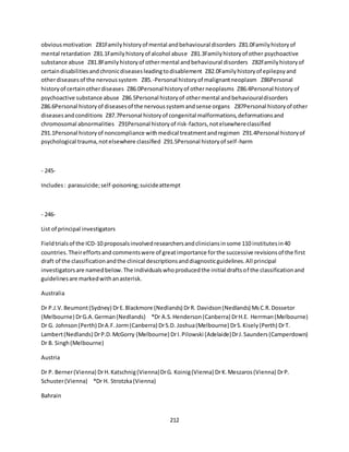 212
obviousmotivation Z81Familyhistoryof mental andbehavioural disorders Z81.0Familyhistoryof
mental retardation Z81.1Familyhistoryof alcohol abuse Z81.3Familyhistoryof other psychoactive
substance abuse Z81.8Familyhistoryof othermental andbehavioural disorders Z82Familyhistoryof
certaindisabilitiesandchronicdiseasesleadingtodisablement Z82.0Familyhistoryof epilepsyand
otherdiseasesof the nervoussystem Z85.-Personal historyof malignantneoplasm Z86Personal
historyof certainotherdiseases Z86.0Personal historyof otherneoplasms Z86.4Personal historyof
psychoactive substance abuse Z86.5Personal historyof othermental andbehaviouraldisorders
Z86.6Personal historyof diseasesof the nervoussystemandsense organs Z87Personal historyof other
diseasesandconditions Z87.7Personal historyof congenital malformations,deformationsand
chromosomal abnormalities Z91Personal historyof risk-factors,notelsewhereclassified
Z91.1Personal historyof noncompliance withmedical treatmentandregimen Z91.4Personal historyof
psychological trauma,notelsewhere classified Z91.5Personal historyof self-harm
- 245-
Includes: parasuicide;self-poisoning;suicideattempt
- 246-
List of principal investigators
Fieldtrialsof the ICD-10 proposalsinvolvedresearchersandcliniciansinsome 110 institutesin40
countries.Theireffortsand commentswere of greatimportance forthe successive revisionsof the first
draft of the classificationandthe clinical descriptionsanddiagnosticguidelines.All principal
investigatorsare namedbelow.The individualswhoproducedthe initial draftsof the classificationand
guidelinesare markedwithanasterisk.
Australia
Dr P.J.V.Beumont(Sydney) DrE.Blackmore (Nedlands) DrR. Davidson(Nedlands) MsC.R.Dossetor
(Melbourne) DrG.A.German(Nedlands) *Dr A.S.Henderson(Canberra) DrH.E. Herrman(Melbourne)
Dr G. Johnson(Perth) DrA.F.Jorm(Canberra) DrS.D. Joshua(Melbourne) DrS.Kisely(Perth) DrT.
Lambert(Nedlands) DrP.D.McGorry (Melbourne) DrI.Pilowski (Adelaide)DrJ.Saunders(Camperdown)
Dr B. Singh(Melbourne)
Austria
Dr P. Berner(Vienna) DrH.Katschnig(Vienna)DrG. Koinig(Vienna) DrK.Meszaros(Vienna) DrP.
Schuster(Vienna) *Dr H. Strotzka(Vienna)
Bahrain
 