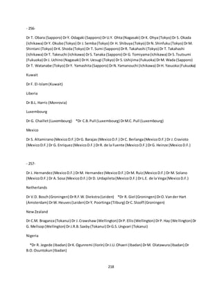 218
- 256-
Dr T. Obara (Sapporo) DrY. Odagaki (Sapporo) DrU.Y. Ohta(Nagasaki) DrK. Ohya(Tokyo) Dr S. Okada
(Ichikawa) DrY. Okubo(Tokyo) Dr J.Semba(Tokyo) Dr H. Shibuya(Tokyo) DrN.Shinfuku(Tokyo) DrM.
Shintani (Tokyo) DrK.Shoda(Tokyo) Dr T. Sumi (Sapporo) DrR. Takahashi (Tokyo) Dr T. Takahashi
(Ichikawa) DrT. Takeuchi (Ichikawa) DrS.Tanaka (Sapporo) Dr G. Tomiyama(Ichikawa) DrS.Tsutsumi
(Fukuoka) DrJ. Uchino(Nagasaki) DrH. Uesugi (Tokyo) Dr S.Ushijima(Fukuoka) DrM. Wada (Sapporo)
Dr T. Watanabe (Tokyo) DrY. Yamashita(Sapporo) DrN.Yamanouchi (Ichikawa) DrH. Yasuoka (Fukuoka)
Kuwait
Dr F. El-Islam(Kuwait)
Liberia
Dr B.L. Harris (Monrovia)
Luxembourg
Dr G. Chaillet(Luxembourg) *Dr C.B.Pull (Luxembourg) DrM.C. Pull (Luxembourg)
Mexico
Dr S. Altamirano(MexicoD.F.) DrG. Barajas (MexicoD.F.) DrC. Berlanga(MexicoD.F.) Dr J.Cravioto
(MexicoD.F.) Dr G. Enriquez(MexicoD.F.) DrR. de la Fuente (MexicoD.F.) DrG. Heinze (MexicoD.F.)
- 257-
Dr J. Hernandez(MexicoD.F.) DrM. Hernandez(MexicoD.F.) DrM. Ruiz(MexicoD.F.) Dr M. Solano
(MexicoD.F.) Dr A.Sosa (MexicoD.F.) DrD. Urdapileta(MexicoD.F.) DrL.E. de la Vega(MexicoD.F.)
Netherlands
Dr V.D. Bosch(Groningen) DrR.F.W.Diekstra(Leiden) *Dr R. Giel (Groningen) DrO.Vander Hart
(Amsterdam) DrW.Heuves(Leiden)DrY. Poortinga(Tilburg) DrC.Slooff (Groningen)
NewZealand
Dr C.M. Braganza(Tokanui) Dr J.Crawshaw (Wellington) DrP.Ellis(Wellington) DrP.Hay (Wellington)Dr
G. Mellsop(Wellington) DrJ.R.B.Saxby(Tokanui) DrG.S.Ungvari (Tokanui)
Nigeria
*Dr R. Jegede (Ibadan) DrK.Ogunremi (Ilorin) DrJ.U.Ohaeri (Ibadan) DrM. Olatawura(Ibadan) Dr
B.O.Osuntokun(Ibadan)
 